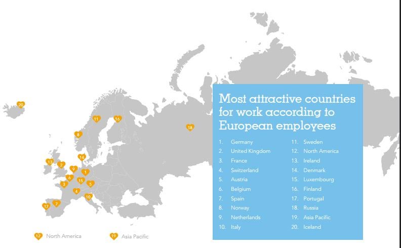 Dutch Workers are the Happiest in Europe - New Study