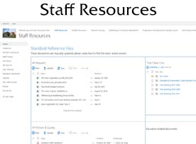 Staff Resources