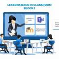 Coronavirus - Lessons Back in Classroom & Online Coronavirus - Lessons Back in Classroom & Online