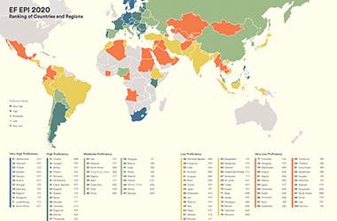 How English Shapes the World and the Future – Fascinating Insight by 2020 English Proficiency Index