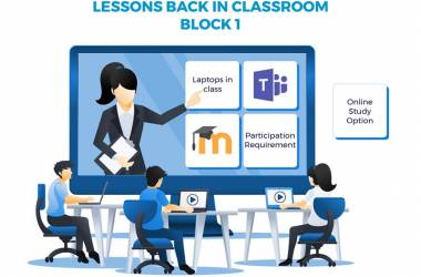 What Wittenborg Students Can Expect When Class-Based Education Starts Again in Late August