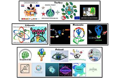 New Project Logo to Grace Erasmus+ Eco-Systems Open Science Schooling Project