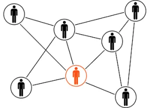 Keeping your Ego in Check