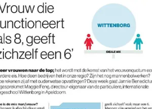 Female Confidence Often in Short Supply, Says Wittenborg CEO