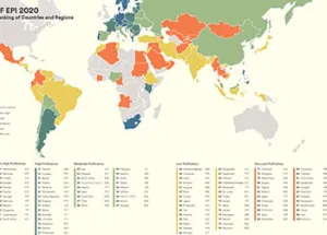 How English Shapes the World and the Future – Fascinating Insight by 2020 English Proficiency Index