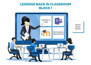 What Wittenborg Students Can Expect When Class-Based Education Starts Again in Late August