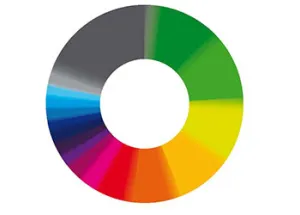 Pillars of Internationalisation, Diversity and Ethics important to support anti-racism policies