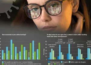 Wittenborg Made Huge Investment in Digital Resources the Past Year