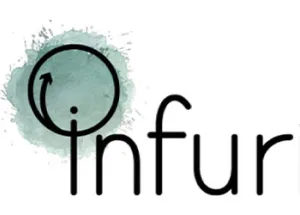 Wittenborg Launches First Living Labs Session for its Erasmus INFURI Project 