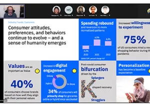 Guest Lecturer Discusses Corporate Social Responsibility and Innovation in Retail