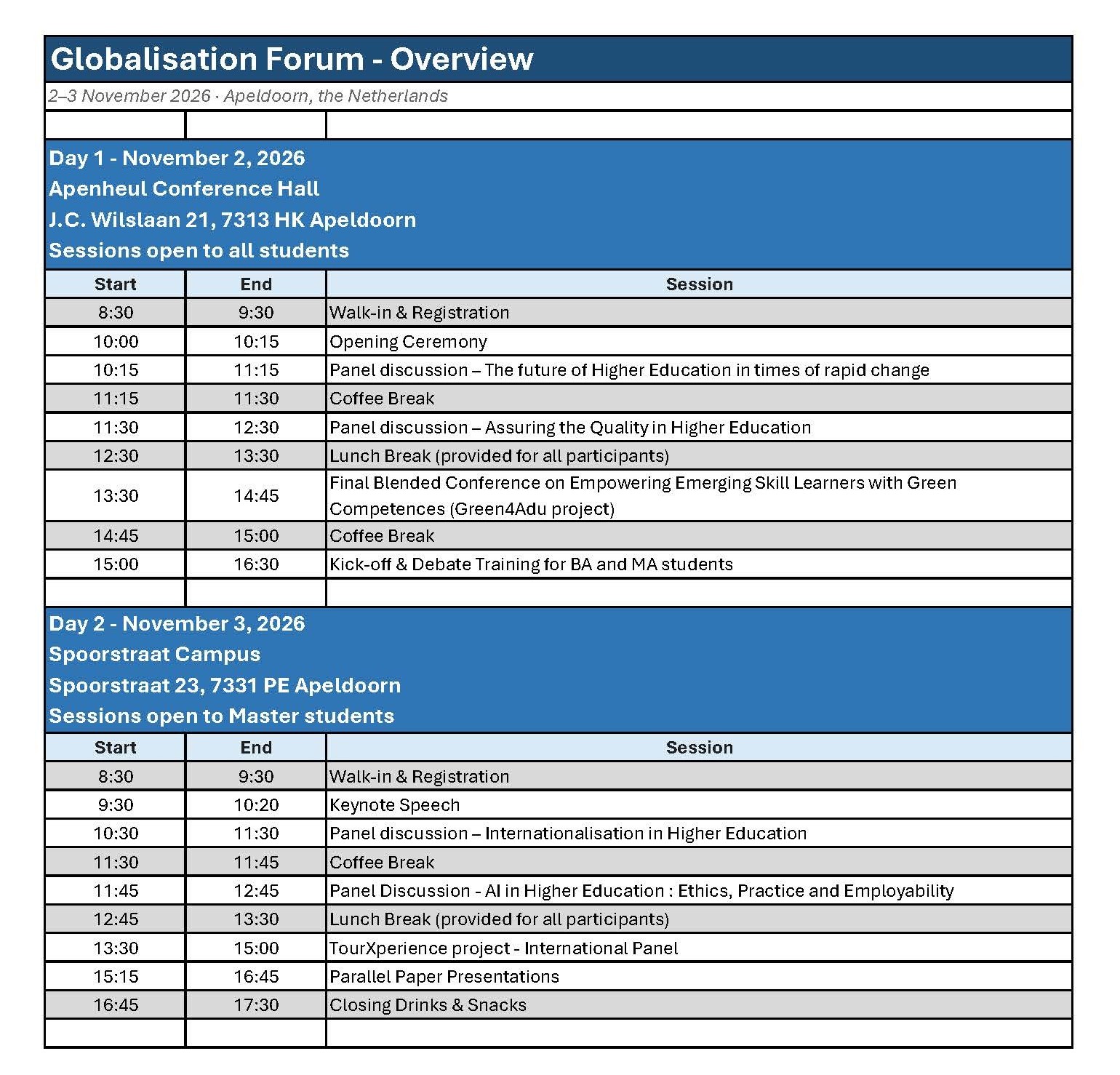 programme