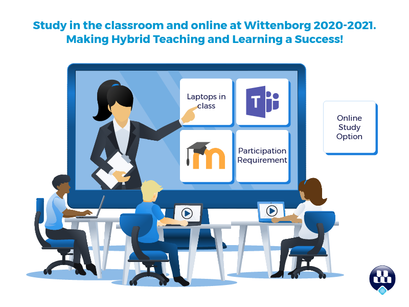 Hybrid Teaching and Learning at Wittenborg in 2020-2021