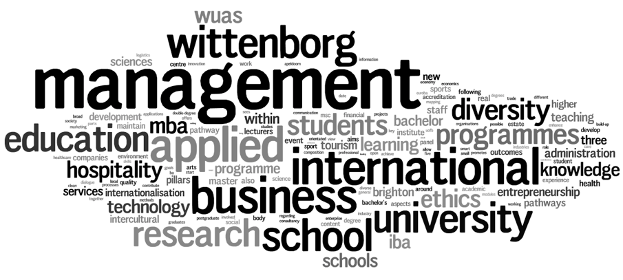 Impact-led and Applied Research