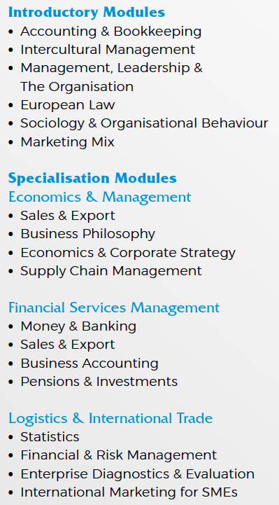 IBA Modules